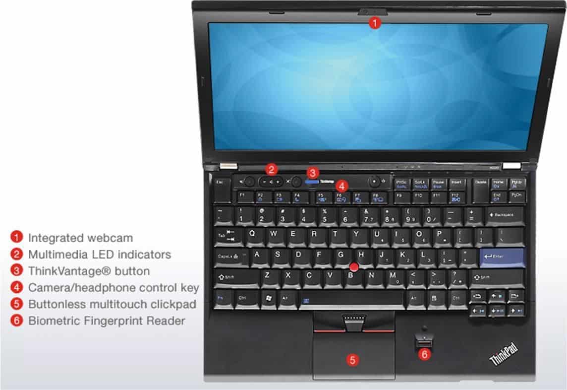 cara aktifkan touchpad laptop