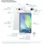 Samsung Galaxy A7 8 Samsung Galaxy A7 1