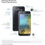 Samsung Galaxy E5