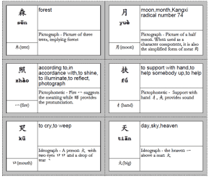 Learn Chinese Character 44 Learn Chinese Character