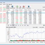 StockMarketEye 4 StockMarketEye