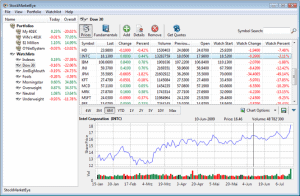 amazon StockMarketEye reviews StockMarketEye on amazon newest StockMarketEye prices of StockMarketEye StockMarketEye deals best deals on StockMarketEye buying a StockMarketEye lastest StockMarketEye what is a StockMarketEye StockMarketEye at amazon where to buy StockMarketEye where can i you get a StockMarketEye online purchase StockMarketEye sale off discount cheapest StockMarketEye StockMarketEye for sale StockMarketEye downloads StockMarketEye publisher StockMarketEye programs StockMarketEye products StockMarketEye license StockMarketEye applications stockmarketeye alternatives stockmarketeye chart data not available stockmarketeye app stockmarketeye blog stockmarketeye interactive brokers stockmarketeye coupon stockmarketeye crack stockmarketeye coupon code download stockmarketeye stockmarketeye forum stockmarketeye for ipad stockmarketeye for ios stockmarketeye user guide stockmarketeye ipad stockmarketeye ios stockmarketeye import stockmarketeye license key stockmarketeye keygen stockmarketeye login stockmarketeye mac stockmarketeye mac crack stockmarketeye mac os x stockmarketeye options stockmarketeye os x stockmarketeye vs quicken review stockmarketeye stockfolio vs stockmarketeye stockmarketeye serial stockmarketeye support stockmarketeye uk stockmarketeye vs stockmarketeye v4 stockmarketeye 4 stockmarketeye 5 stockmarketeye download stockmarketeye license key crack stockmarketeye review