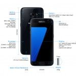 Samsung Galaxy S7