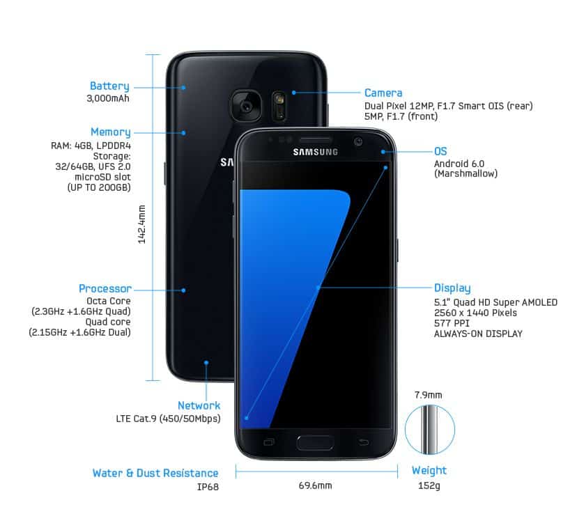 Biareview.com - Samsung Galaxy S7
