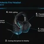 Logitech G633 6 Logitech G633