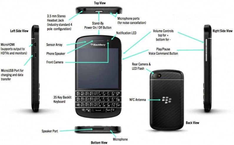 Biareview Com Blackberry Q10