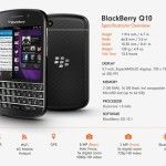 BlackBerry Q10