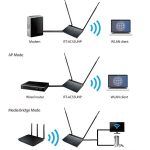 Asus RT AC55UHP