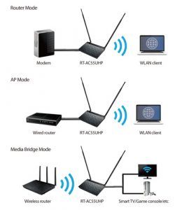 amazon Asus RT-AC55UHP reviews Asus RT-AC55UHP on amazon newest Asus RT-AC55UHP prices of Asus RT-AC55UHP Asus RT-AC55UHP deals best deals on Asus RT-AC55UHP buying a Asus RT-AC55UHP lastest Asus RT-AC55UHP what is a Asus RT-AC55UHP Asus RT-AC55UHP at amazon where to buy Asus RT-AC55UHP where can i you get a Asus RT-AC55UHP online purchase Asus RT-AC55UHP Asus RT-AC55UHP sale off Asus RT-AC55UHP discount cheapest Asus RT-AC55UHP Asus RT-AC55UHP for sale asus rt-ac55uhp dual-band wireless-ac1200 gigabit router asus rt-ac55uhp ac1200 asus rt-ac55uhp amazon asus rt-ac55uhp wireless ac1200 dual band router asus rt-ac55uhp vs tp-link archer c7 asus rt-ac55uhp dual-band wireless-ac1200 gigabit router ราคา asus rt-ac55uhp buy asus rt-ac55uhp ddwrt asus rt-ac55uhp driver asus rt-ac55uhp firmware asus rt-ac55uhp hk asus rt-ac55uhp price in malaysia asus rt-ac55uhp lazada asus rt-ac55uhp malaysia asus rt-ac55uhp manual asus rt-ac55uhp mobile01 asus rt-ac55uhp openwrt asus rt-ac55uhp price asus rt-ac55uhp pantip asus rt-ac55uhp review asus rt-ac55uhp wifi 1200 ac router asus rt-ac55uhp range asus rt-ac55uhp router asus rt-ac55uhp setup asus rt-ac55uhp spec asus rt-ac55uhp unifi asus rt-ac55uhp vpn asus rt-ac55uhp wikidevi asus rt-ac55uhp wiki asus ac1200 rt-ac55uhp asus router rt-ac55uhp asus rt-ac55uhp asus rt-ac55uhp giá asus rt-ac55uhp ac1200 router asus rt-ac55uhp wifi ac1200 router asus rt-ac55uhp malaysia price asus rt-ac55uhp specs asus rt-ac55uhp vs rt-ac1200g+