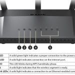 DLink DIR809
