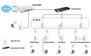 amazon DrayTek VigorAP 810 reviews DrayTek VigorAP 810 on amazon newest DrayTek VigorAP 810 prices of DrayTek VigorAP 810 DrayTek VigorAP 810 deals best deals on DrayTek VigorAP 810 buying a DrayTek VigorAP 810 lastest DrayTek VigorAP 810 what is a DrayTek VigorAP 810 DrayTek VigorAP 810 at amazon where to buy DrayTek VigorAP 810 where can i you get a DrayTek VigorAP 810 online purchase DrayTek VigorAP 810 DrayTek VigorAP 810 sale off DrayTek VigorAP 810 discount cheapest DrayTek VigorAP 810 DrayTek VigorAP 810 for sale cau hinh draytek vigorap 810 draytek vigorap 810 handleiding draytek vigorap 810 default ip draytek vigorap 810 kurulum draytek vigorap 810 wireless-n access point met 5x lan draytek vigor ap 810 manual draytek vigorap 810 wireless-n accesspoint draytek vigorap 810 wireless poe access point draytek vigor ap810 poe ap draytek vigor ap 810 pdf draytek vigor ap 810 review draytek vigorap 810 wireless ap draytek vigor ap 810 firmware draytek vigor ap810 draytek vigor ap810 access point danh gia draytek vigor ap 810 draytek vigor ap810 kurulumu draytek vigor ap 810 4 port 300mbps 1 poe port access point draytek vigor ap810 kurulum draytek vigorap 810 default password access point draytek vigorap 810 draytek ap-810 wireless access point vigor ap 810 configuration default ip draytek ap810 vigor ap 810 default ip vigor ap 810 default password vigor ap 810 default ip address draytek vigor ap 810 default password draytek ap810 firmware vigorap 810 firmware draytek ap810 fiyat draytek ap 810 manual manual vigor ap810 vigor ap-810 professional access point draytek ap 810 review vigor ap 810 setup draytek ap 810 setup draytek vigor ap 810 user guide vigorap 810 user guide vigor ap 810 vlan vigor ap 810 5ghz