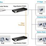 DrayTek VigorSwitch P2261 1