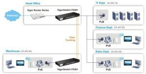 amazon DrayTek VigorSwitch P2261 reviews DrayTek VigorSwitch P2261 on amazon newest DrayTek VigorSwitch P2261 prices of DrayTek VigorSwitch P2261 DrayTek VigorSwitch P2261 deals best deals on DrayTek VigorSwitch P2261 buying a DrayTek VigorSwitch P2261 lastest DrayTek VigorSwitch P2261 what is a DrayTek VigorSwitch P2261 DrayTek VigorSwitch P2261 at amazon where to buy DrayTek VigorSwitch P2261 where can i you get a DrayTek VigorSwitch P2261 online purchase DrayTek VigorSwitch P2261 DrayTek VigorSwitch P2261 sale off DrayTek VigorSwitch P2261 discount cheapest DrayTek VigorSwitch P2261 DrayTek VigorSwitch P2261 for sale