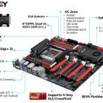 Asus Maximus IV Extreme