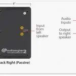 Audioengine A2 2