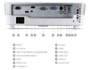 amazon BenQ MS612ST reviews BenQ MS612ST on amazon newest BenQ MS612ST prices of BenQ MS612ST BenQ MS612ST deals best deals on BenQ MS612ST buying a BenQ MS612ST lastest BenQ MS612ST what is a BenQ MS612ST BenQ MS612ST at amazon where to buy BenQ MS612ST where can i you get a BenQ MS612ST online purchase BenQ MS612ST BenQ MS612ST sale off BenQ MS612ST discount cheapest BenQ MS612ST BenQ MS612ST for sale BenQ MS612ST products