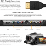 Blackmagic Intensity Shuttle