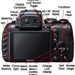 Fujifilm FinePix HS30EXR