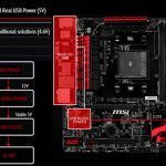 MSI A88XM Gaming 3 MSI A88XM Gaming 1