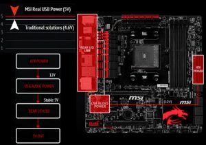 MSI A88XM Gaming 56 amazon MSI A88XM Gaming reviews MSI A88XM Gaming on amazon newest MSI A88XM Gaming prices of MSI A88XM Gaming MSI A88XM Gaming deals best deals on MSI A88XM Gaming buying a MSI A88XM Gaming lastest MSI A88XM Gaming what is a MSI A88XM Gaming MSI A88XM Gaming at amazon where to buy MSI A88XM Gaming where can i you get a MSI A88XM Gaming online purchase MSI A88XM Gaming MSI A88XM Gaming sale off MSI A88XM Gaming discount cheapest MSI A88XM Gaming MSI A88XM Gaming for sale MSI A88XM Gaming products