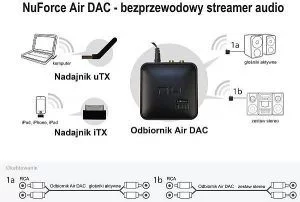 amazon Nuforce Air DAC reviews Nuforce Air DAC on amazon newest Nuforce Air DAC prices of Nuforce Air DAC Nuforce Air DAC deals best deals on Nuforce Air DAC buying a Nuforce Air DAC lastest Nuforce Air DAC what is a Nuforce Air DAC Nuforce Air DAC at amazon where to buy Nuforce Air DAC where can i you get a Nuforce Air DAC online purchase Nuforce Air DAC Nuforce Air DAC sale off Nuforce Air DAC discount cheapest Nuforce Air DAC Nuforce Air DAC for sale Nuforce Air DAC products Nuforce Air DAC tutorial Nuforce Air DAC specification Nuforce Air DAC features Nuforce Air DAC test Nuforce Air DAC series Nuforce Air DAC service manual Nuforce Air DAC instructions Nuforce Air DAC accessories