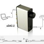 Nuforce UDAC 2 1