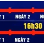 Ngày giao dịch không hưởng quyền 6 Ngay Giao Dich Khong Huong Quyen