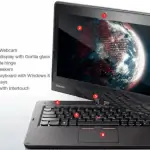 Lenovo ThinkPad Twist
