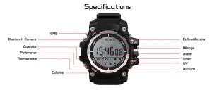 NO.1 F2 Smartwatch 14 amazon NO.1 F2 Smartwatch reviews NO.1 F2 Smartwatch on amazon newest NO.1 F2 Smartwatch prices of NO.1 F2 Smartwatch NO.1 F2 Smartwatch deals best deals on NO.1 F2 Smartwatch buying a NO.1 F2 Smartwatch lastest NO.1 F2 Smartwatch what is a NO.1 F2 Smartwatch NO.1 F2 Smartwatch at amazon where to buy NO.1 F2 Smartwatch where can i you get a NO.1 F2 Smartwatch online purchase NO.1 F2 Smartwatch NO.1 F2 Smartwatch sale off NO.1 F2 Smartwatch discount cheapest NO.1 F2 Smartwatch NO.1 F2 Smartwatch for sale NO.1 F2 Smartwatch products NO.1 F2 Smartwatch tutorial NO.1 F2 Smartwatch specification NO.1 F2 Smartwatch features NO.1 F2 Smartwatch test NO.1 F2 Smartwatch series NO.1 F2 Smartwatch service manual NO.1 F2 Smartwatch instructions NO.1 F2 Smartwatch accessories