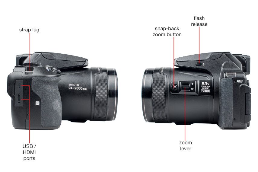 instructiins on how to use the ml-l3 for nikon p900