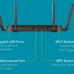 DLink DIR878