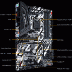 GIGABYTE Z370 SLI