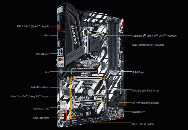 Разгон на gigabyte z370