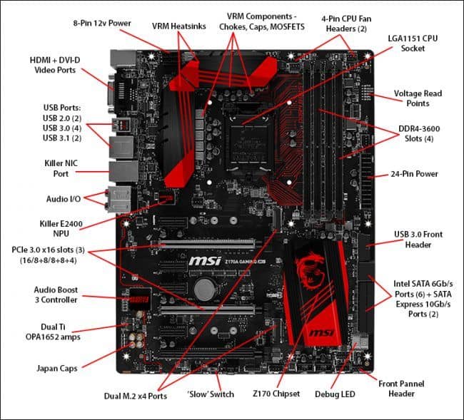 Материнская плата msi z170a gaming m5 обзор