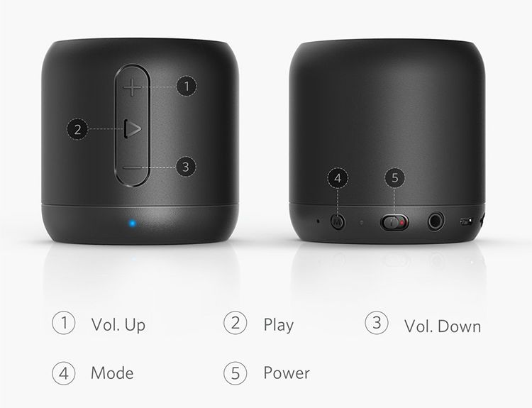 Biareview Com Top 7 Mini Bluetooth Speakers