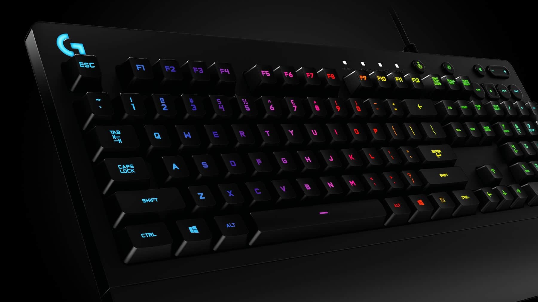 Biareview Com Top 5 Cheap Good Mechanical Keyboard