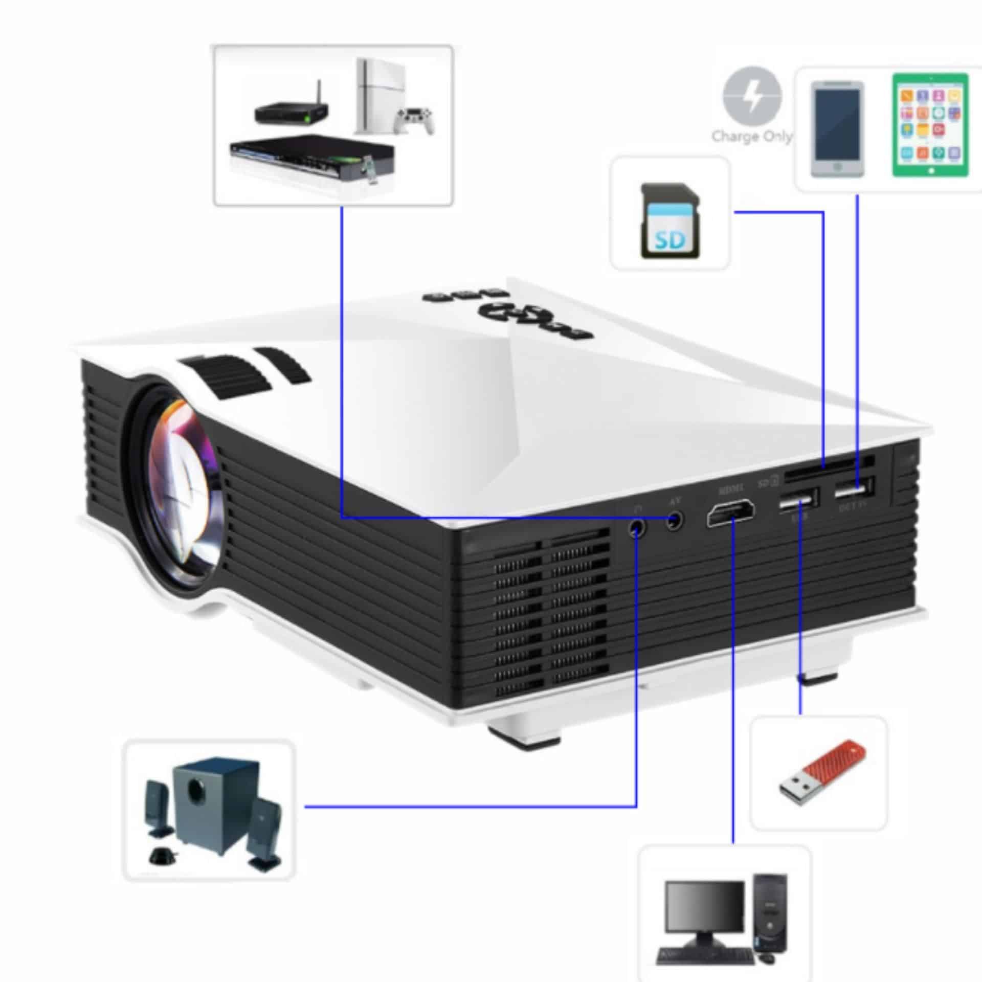 mini projector for ipad