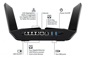 Netgear Nighthawk RAX120 28 Netgear Nighthawk RAX120
