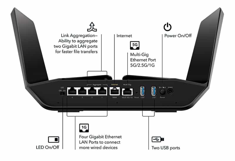 netgear nighthawk router not connecting to internet