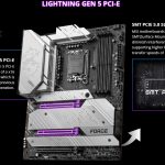 MSI MPG Z690 Force Wifi
