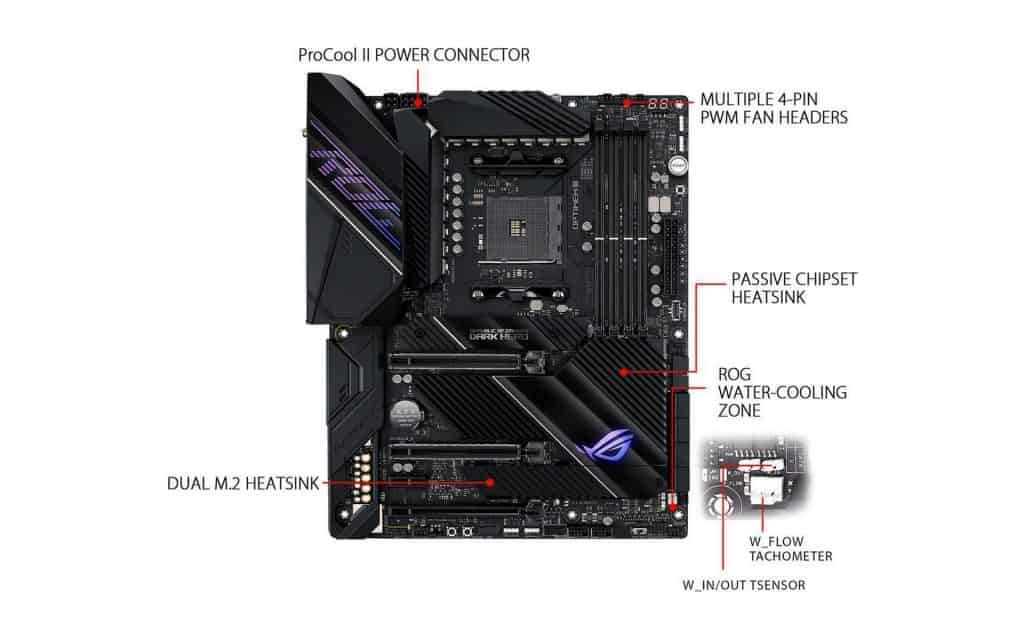 atx am4 motherboard amd ryzen 9 5900x aa code amazon x570 gaming asus rog crosshair vii hero bios bluetooth not working boot from usb reset flashback update without cpu settings build menu compatibility clear cmos fan error cena 9e compatible ram 40 0d 02 chipset temperature drivers dark dual channel diagram viii review manual codes extreme a9 ebay ecc 00 ekwb flash control front panel connector firmware headers (wi-fi) wi-fi vs formula gigabyte aorus master overclocking guide gpu elite good for ultra xtreme gamers nexus have wifi how to does rgb header hdmi idealo price in bd pakistan installation intel india issues iommu m 2 kaina kopen kaufen latest layout pcie lanes linux list qvl slots memory detected monoblock no nvme display noctua nh-d15 newegg onboard graphics wake on lan or philippines power supply postcodes problems 4 0 q quad resizable bar reddit speed 5950x specs sound secure support software m2 ssd tpm thunderbolt test treiber c user unboxing strix x570-e tuf x570-plus msi meg ace unify asrock taichi download xmp youtube windows 11 1 rtx 3080 with 470x 4006 5800x 5000 8 (90mb1760-m0eay0) best card case bitspower mono block difference between and the e disable enable harga godlike prestige creation viiidark heroatx release date virtualization (wifi) mb x570-f b550-f maximus xii rogstrix viiiextreme asustuf viiiformula s-am4 s v2 herooverclocking herovs herocompatible herox570