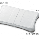 Wii Balance Board