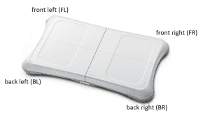 Wii Balance Board 19 Wii Balance Board