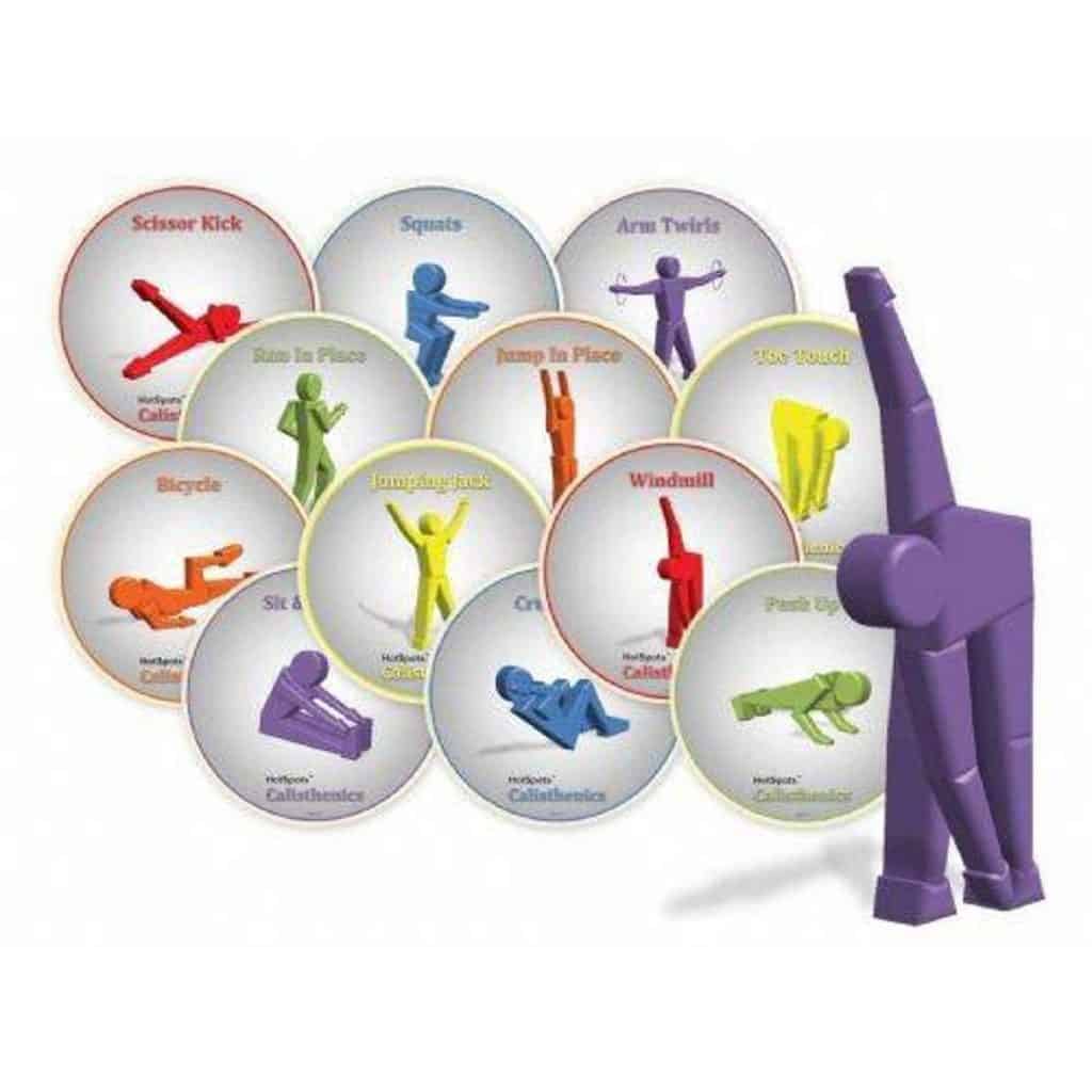 Calisthenics HotSpots