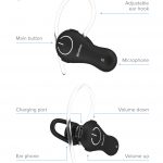 Just Wireless Bluetooth Wireless Headset Handsfree One-Ear Headphone Earbud 7 Just Wireless Bluetooth Wireless Headset Handsfree One Ear Headphone Earbud