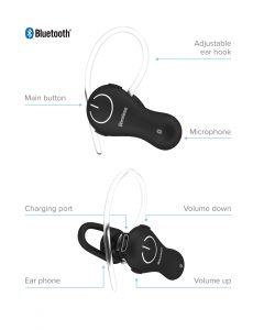 Just Wireless Bluetooth Wireless Headset Handsfree One-Ear Headphone Earbud
