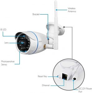 Serene Life Wireless Outdoor IP Security Camera