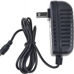 Pyle Wall Power Adapter Review - Ensuring Reliable and Efficient Power Delivery 7 Pyle Wall Power Adapter