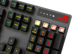 ASUS ROG Strix Scope RX