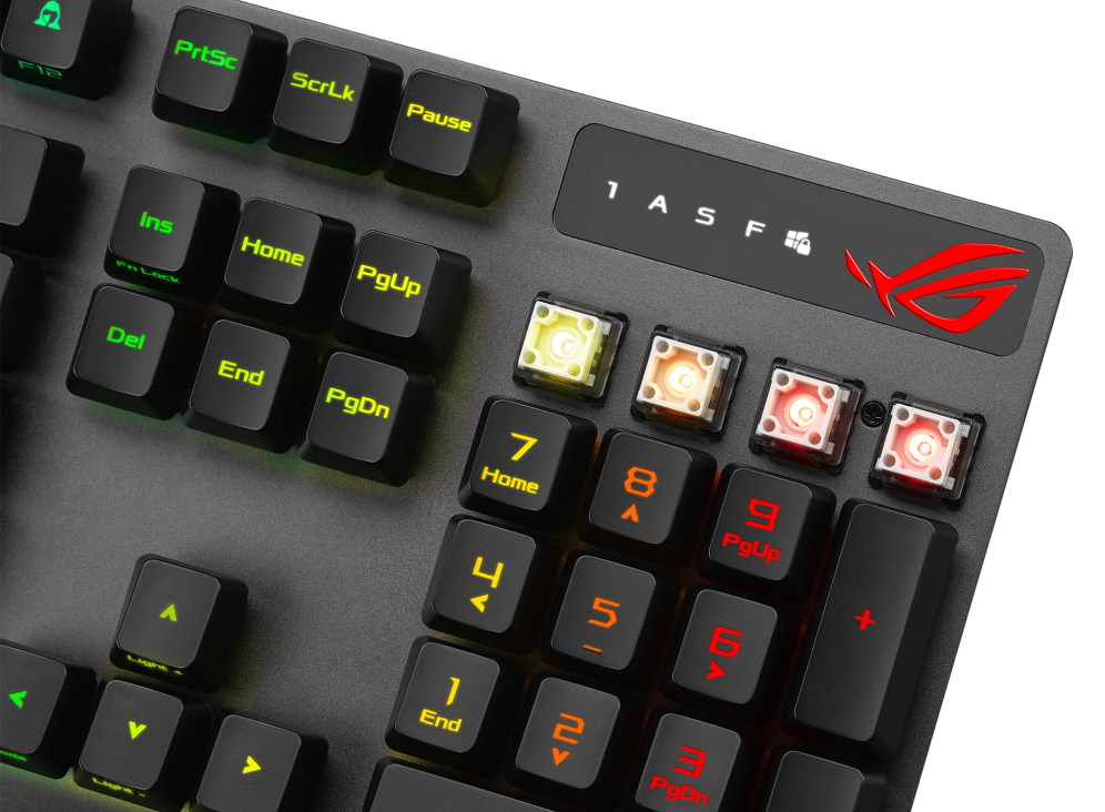 ASUS ROG Strix Scope RX